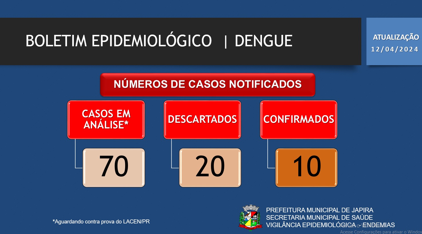 BOLETIM EPIDEMIOLÓGICO DENGUE 12/04/2024