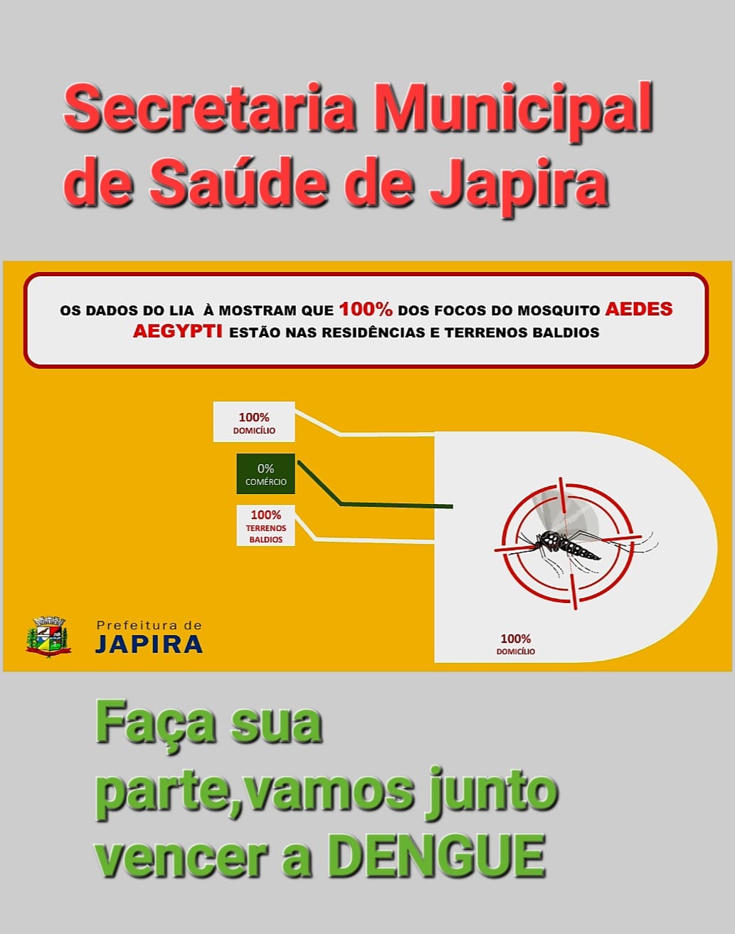 A Secretaria Municipal de Japira divulga índices Amostral de infestação do mosquito Aedes Aegypti do 6º ciclo de 2023 aos munícipes Japirenses, índice de 1,21 % de infestação predial.