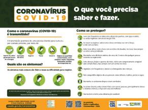 Orientações sobre o COVID-19, fonte: Ministério da Saúde