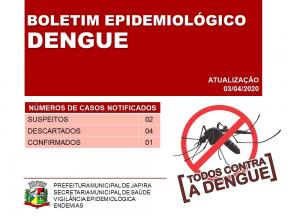Não podemos deixar que um mosquito vença! O combate à dengue é de nossa responsabilidade! 