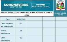 BOLETIM EPIDEMIOLÓGICO DIÁRIO DA SECRETARIA MUNICIPAL DE SAÚDE DE JAPIRA.