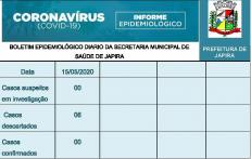 BOLETIM EPIDEMIOLÓGICO DIÁRIO DA SECRETARIA MUNICIPAL DE SAÚDE DE JAPIRA
