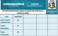 BOLETIM EPIDEMIOLÓGICO DIÁRIO DA SECRETARIA MUNICIPAL DE SAÚDE DE JAPIRA.