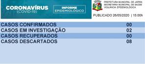 BOLETIM EPIDEMIOLÓGICO DIÁRIO DA SECRETARIA MUNICIPAL DE SAÚDE DE JAPIRA.