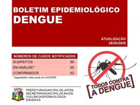 BOLETIM EPIDEMIOLÓGICO DENGUE