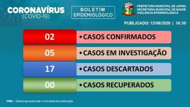 INFORME EPIDEMIOLÓGICO.12/06/2020