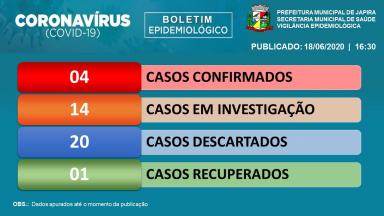 INFORME EPIDEMIOLÓGICO.
