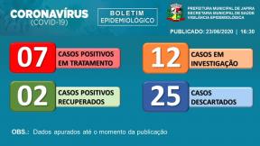INFORME EPIDEMIOLÓGICO 23/06/2020.