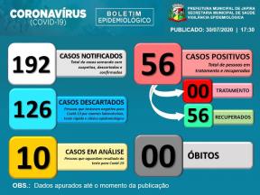 BOLETIM EPIDEMIOLÓGICO DATA: 30/07/2020 ? 17H30MIN