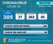 BOLETIM EPIDEMIOLÓGICO  DATA: 30/03/2021  13H40MIN
