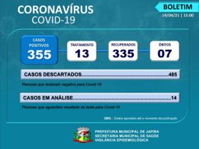 BOLETIM EPIDEMIOLÓGICO  DATA: 19/04/2021