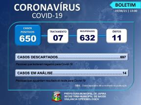 BOLETIM EPIDEMIOLÓGICO  19 DE AGOSTO DE 2021.
