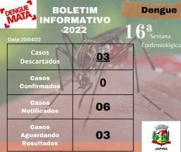 Boletim Informativo Dengue 2022