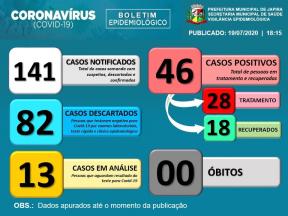 BOLETIM EPIDEMIOLÓGICO DATA: 19/07/2020 - 18h15min